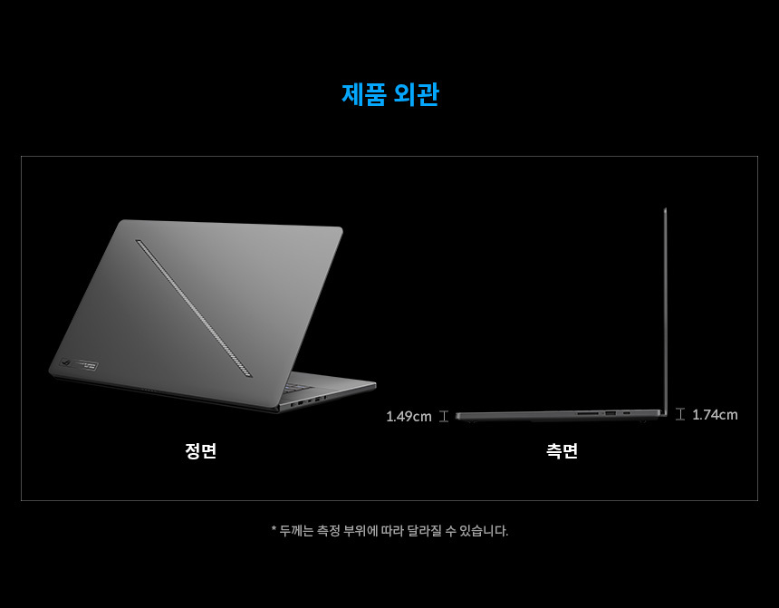 GU605_19_thickness.jpg