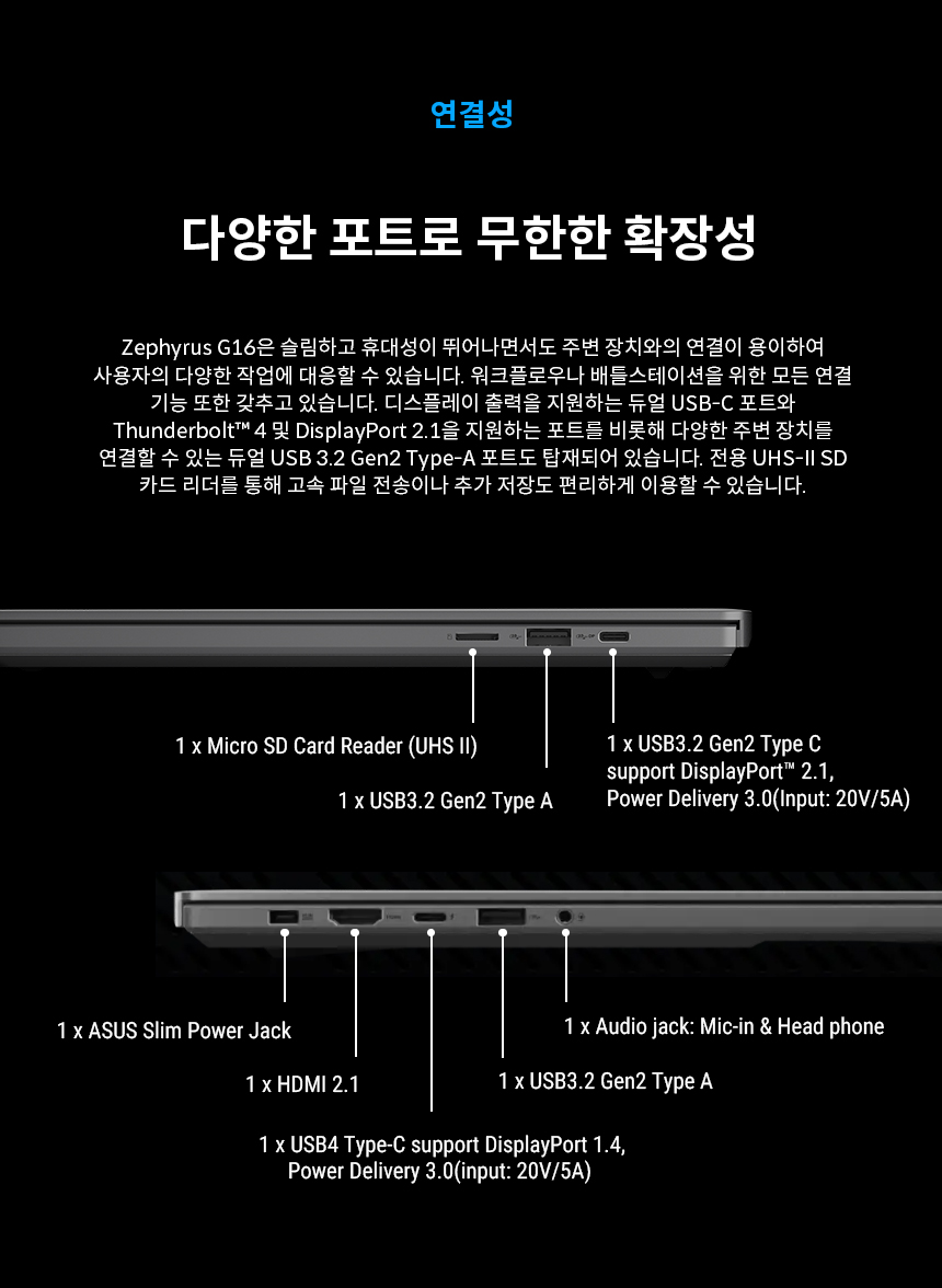 GU605_17_Connectivity.jpg