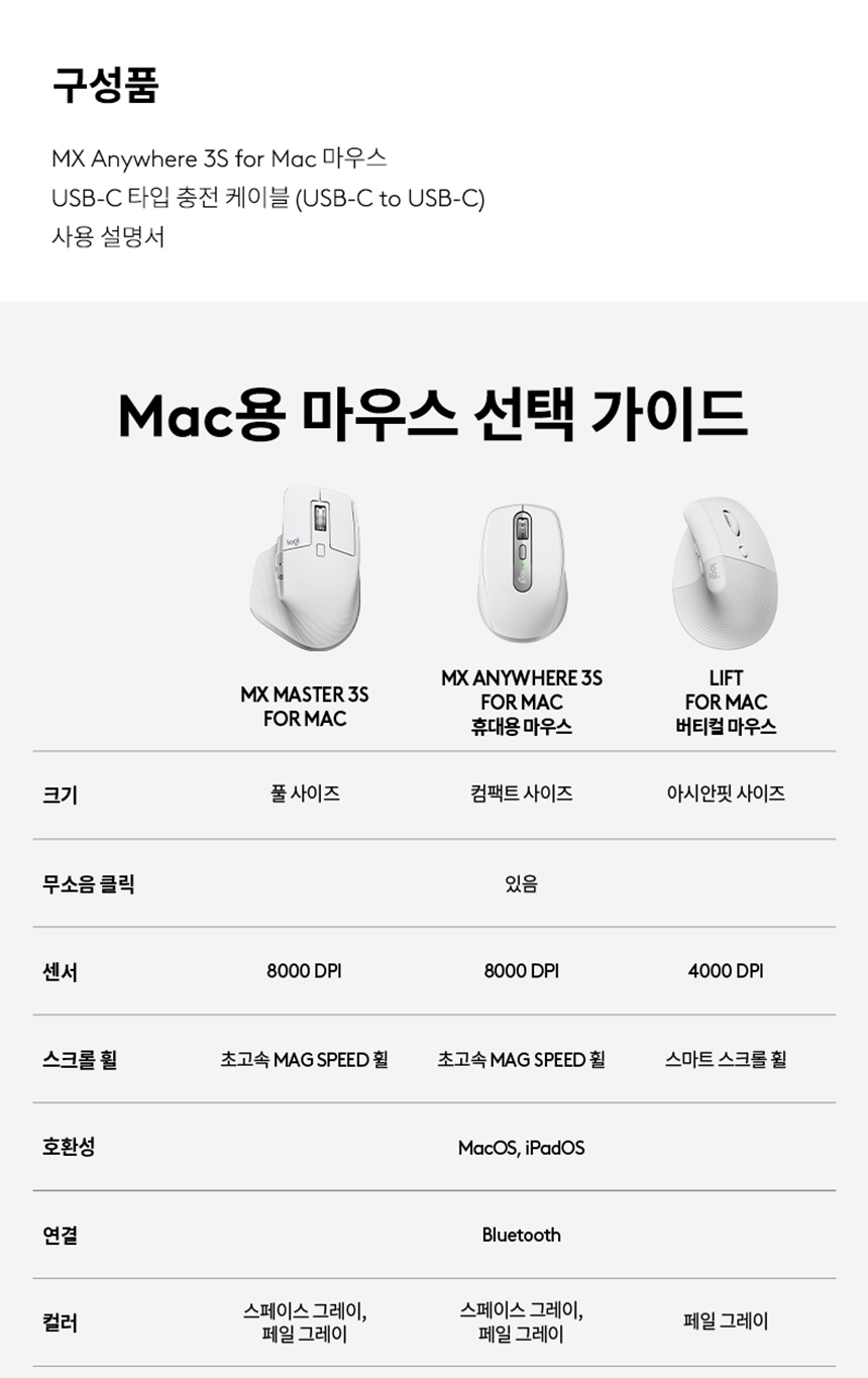 MX_Anywhere_3S_for_Mac_20.jpg